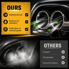 Exhaust pipe comparison graphic for catalytic converter cleaner