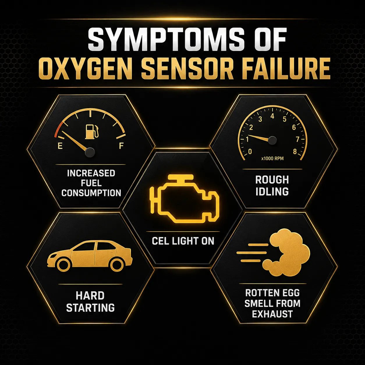 Oxygen sensor spacer product information graphic with dashboard icons