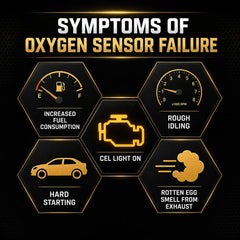 Oxygen sensor spacer product information graphic with dashboard icons