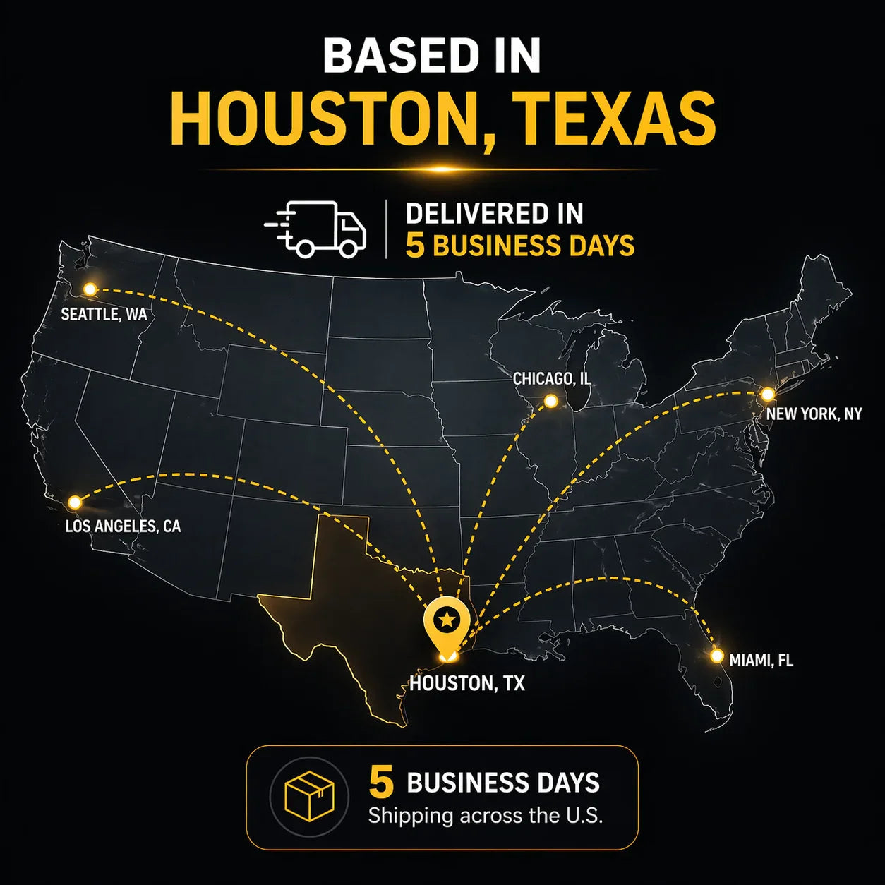 Tokbolt U.S. shipping map from Houston Texas
