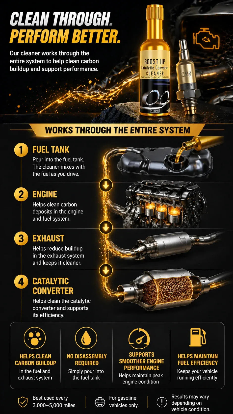 Mobile catalytic converter cleaner benefits graphic for exhaust care