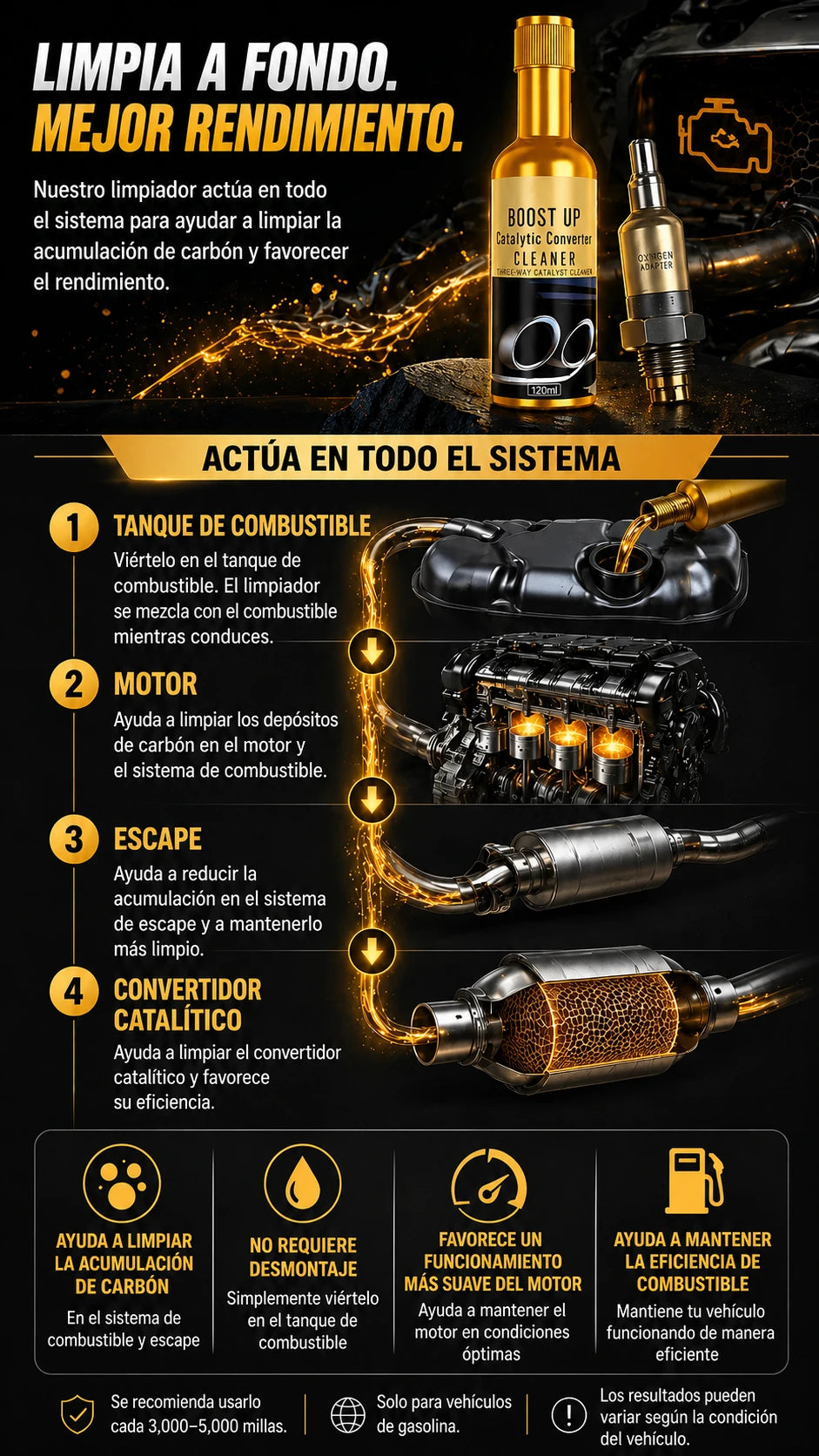 Mobile catalytic converter cleaner benefits graphic for exhaust care