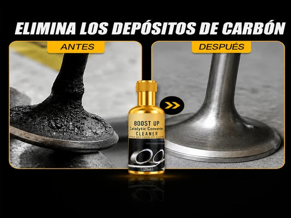 Catalytic converter cleaner before and after carbon deposit removal graphic