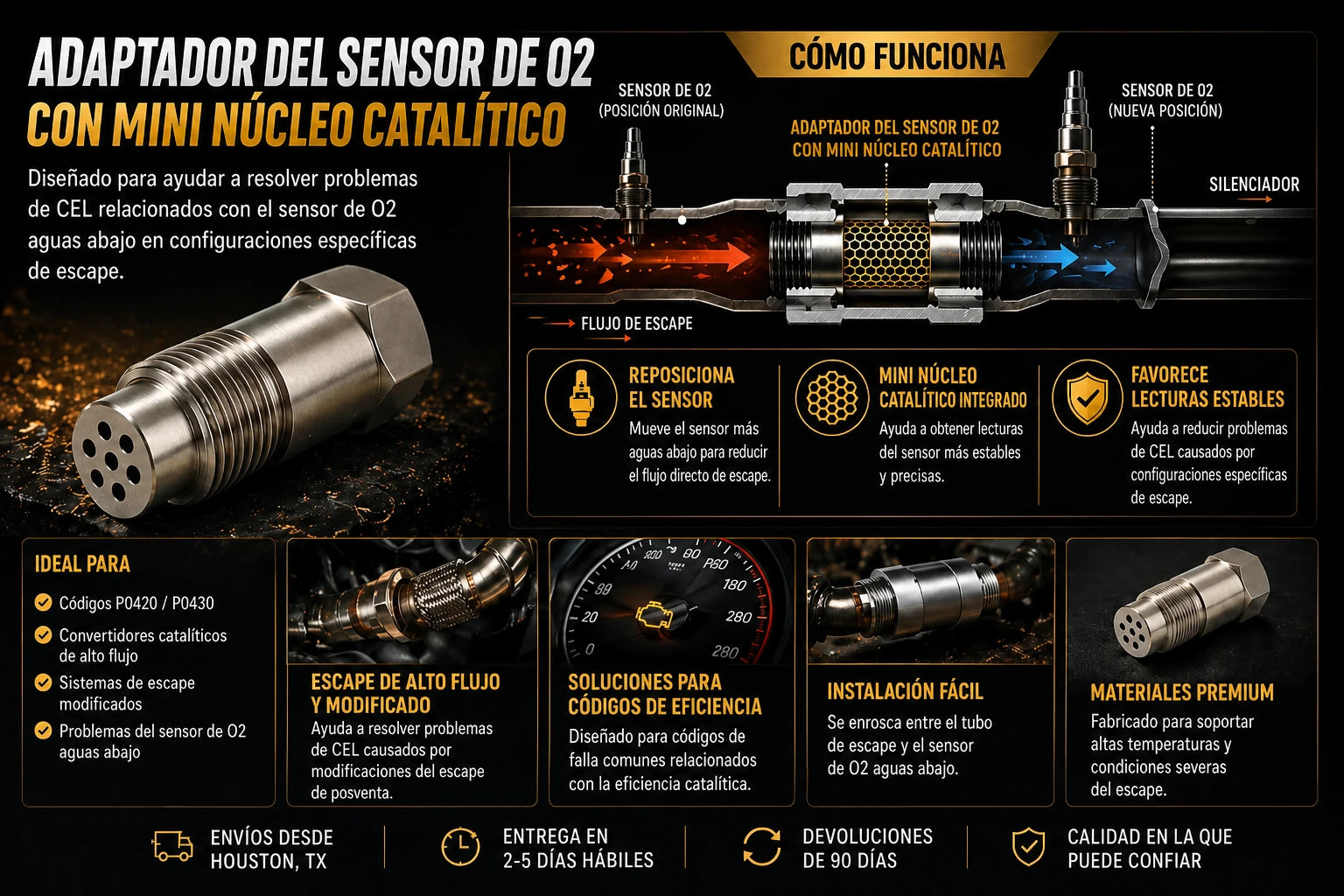 Tokbolt O2 sensor adapter with mini catalytic core feature graphic