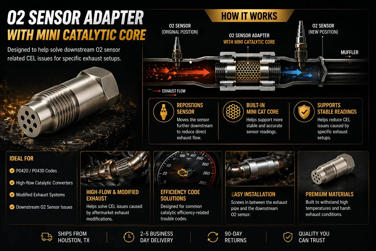 Tokbolt O2 sensor adapter with mini catalytic core feature graphic