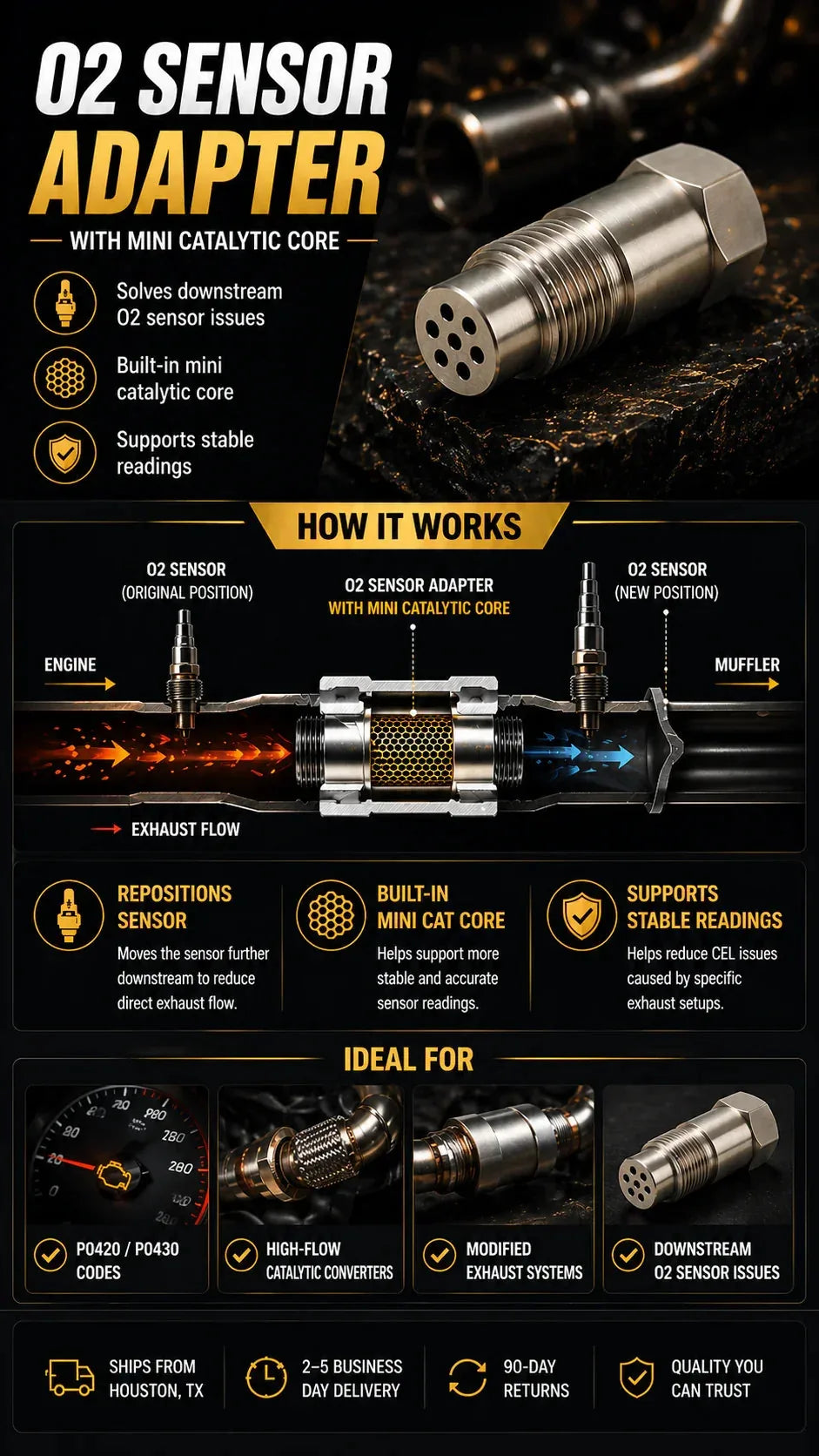 Mobile O2 sensor adapter feature graphic with mini catalytic core